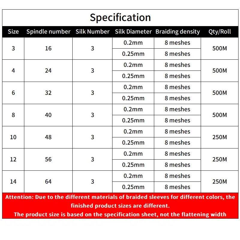 Braided Cable Sleeve - PET Expandable Sheath
Sizes: 3mm, 4mm, 6mm, 8mm, 10mm, 12mm, 14mm 
Length: 5m or 10m